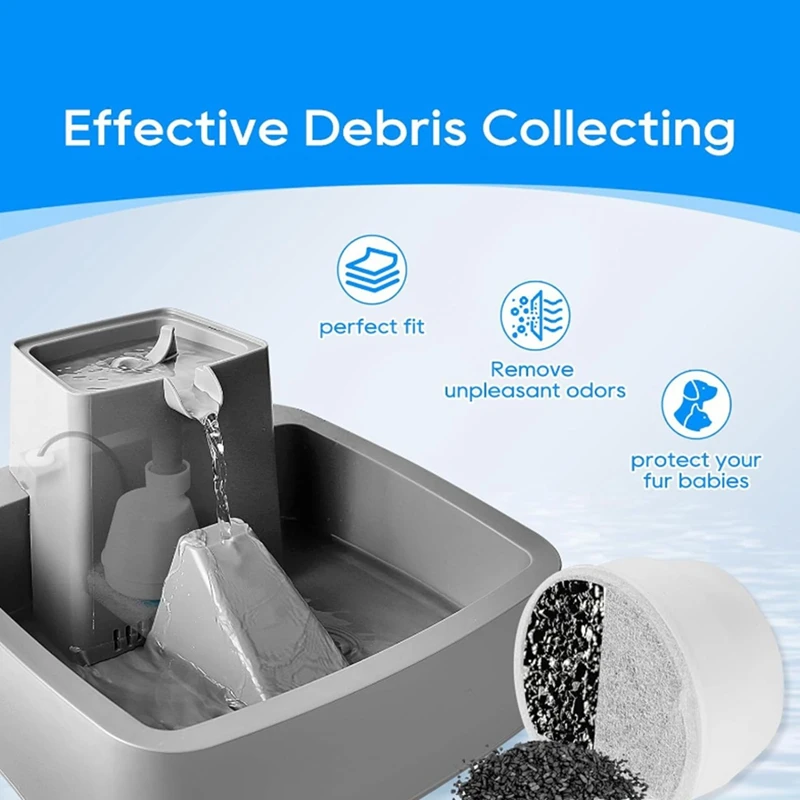Water Fountain Filters &Foam For Petsafe Ceramic Avalon Butterfly Sedona Cat Fountain Automatic Water Bowl Filters
