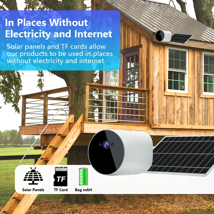 Online Hd Action Panorama Pano - Home Security Online review and price