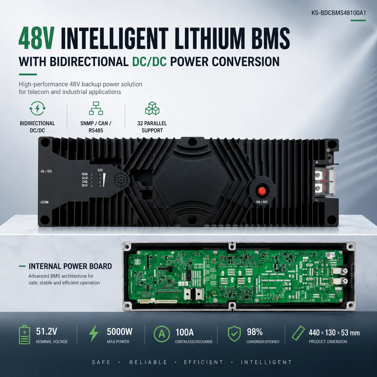 Innovation Smart BMS 15S16S of LFP/NMC/SIB 100A mix installation telecom power backup for ZTE HUAWEI rectifier RS485&CAN