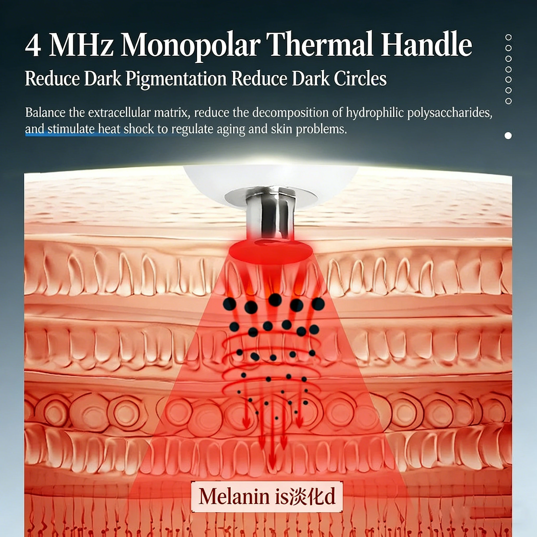 Water Droplet Analyzer LDM Frequency Conversion Enhances Firming and Facial Repair, Improves Skin, Ultrasound Skincare