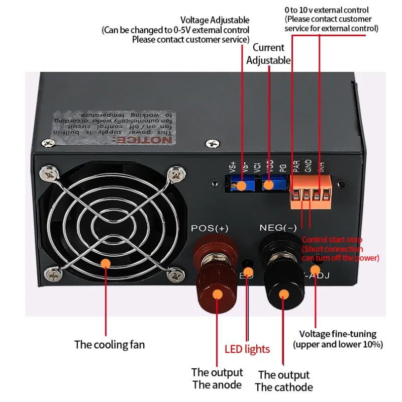 MZMW-fuente de alimentación conmutada de 1200W, SK-1200 de 0-12V, 15, 24V, 36V, 48V, 60V, 80V, 110V, CA/CC, 220V, voltaje ajustable, alta potencia,