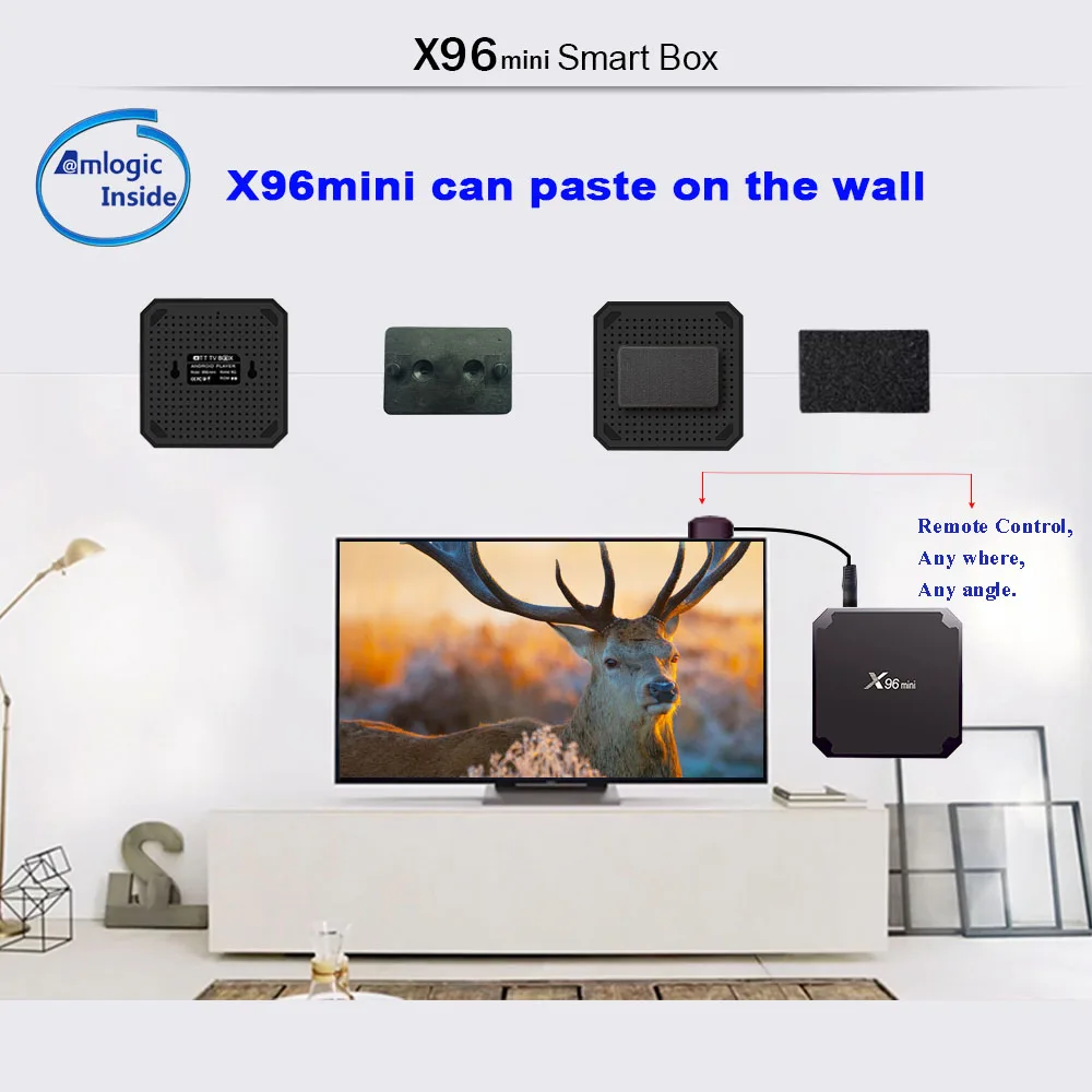 Boîtier Tv X96mini, Android 9, Amlogic S905W Quad Core HDR10, 4K, 2 go, 8 go, 16 go, lecteur multimédia H.265 Iptv, Home cinéma, 2024