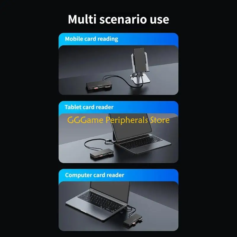 U55B Five in Fast Data Transfer Card Reader via USB 3.2 for Multiple Card Types