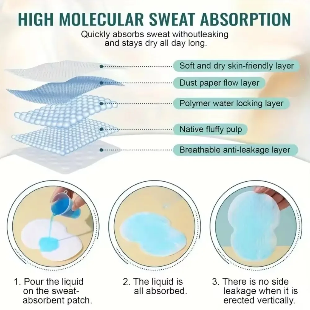 Cuscinetti per il sudore delle ascelle in tessuto non tessuto Cuscinetti per ascelle usa e getta traspiranti Patch ultrasottile anti-sudore che assorbe il sudore