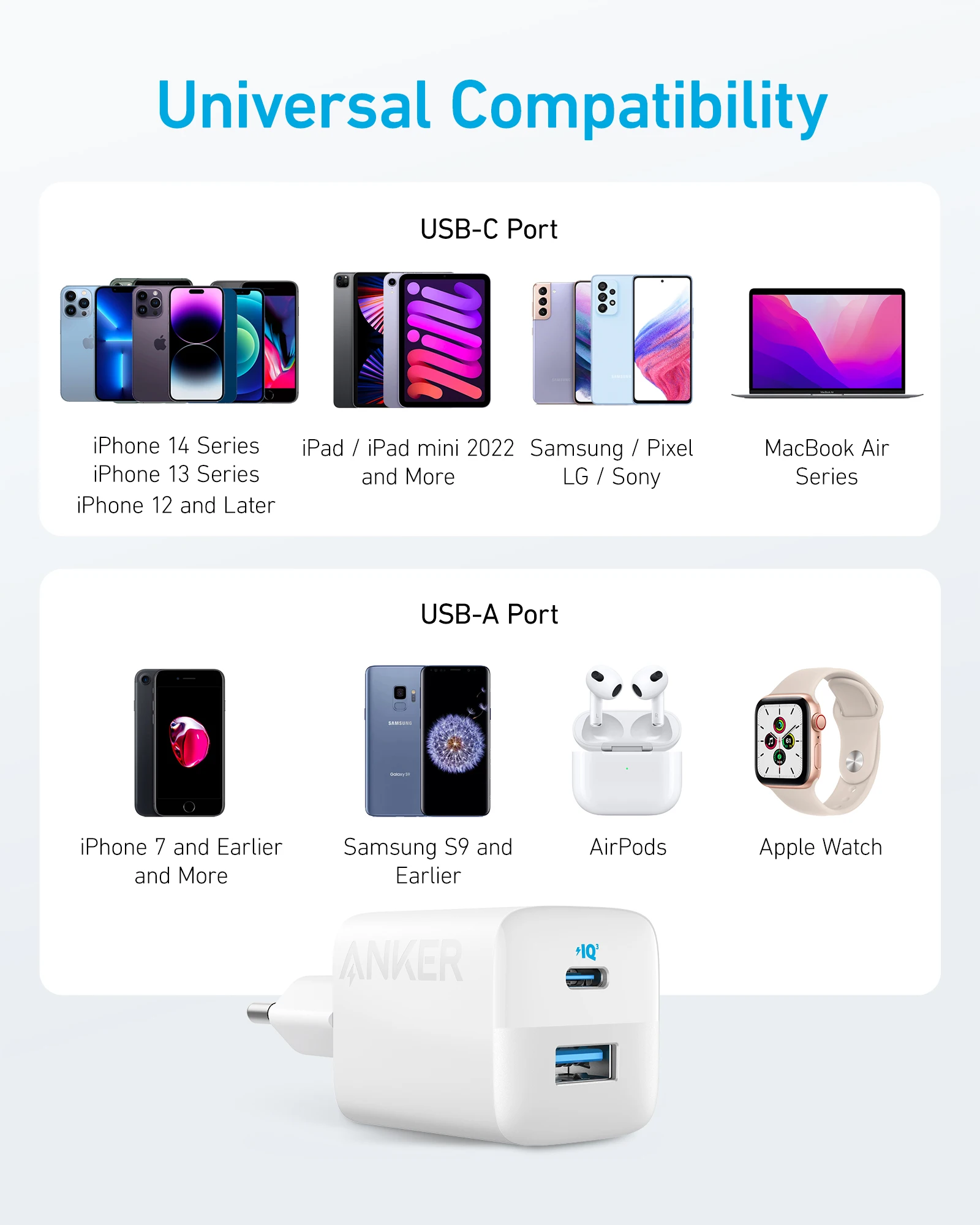 Anker USB C Charger 323 Charger (33W) 2 Port Compact Charger for iPhone 14/14 Plus/14 Pro/14 Pro Max/13/12