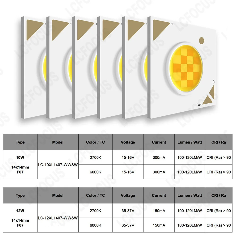 CRI Ra 90 LED 1313 1414 COB LED رقاقة 10W 12W ثنائي اللون 5+5W 6+6W أبيض دافئ أبيض بارد 2700K 6000K حبيبات مصباح مستديرة متفاوتة الأحجام مناسبة لمصابيح LED أضواء المسار الأضواء