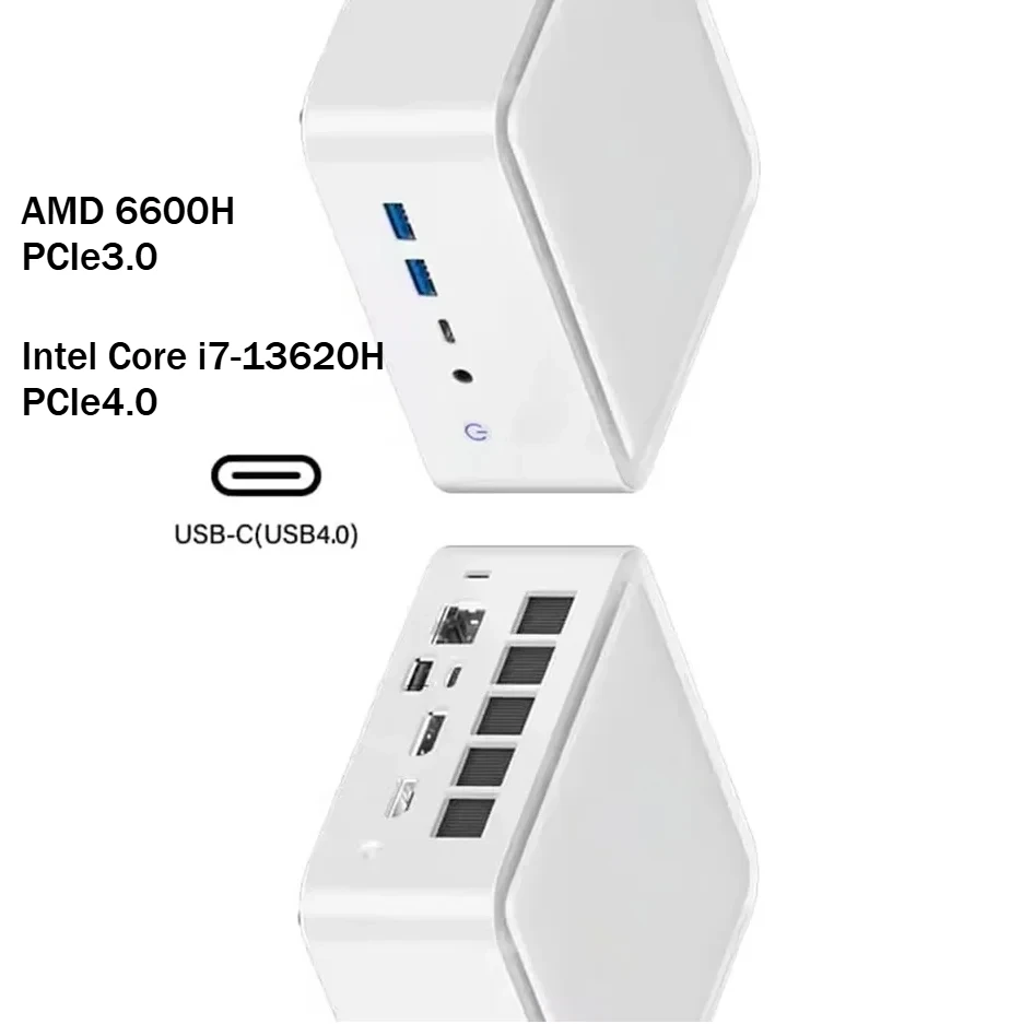 【不具合あり】SZBOX Z66 r5　6600H 16GB 512GB SZBOX Z66 Mini PC AMD R5 6600H / Intel I7-13620H DDR5 NVMe SSD
