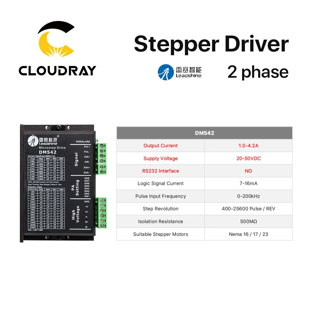 

Leadshine 2 Phase Stepper Driver 20-50VDC 1.0-7.2A for NEMA17 23 34 Stepper Motor Controller 42 57 86 Stepper Motor