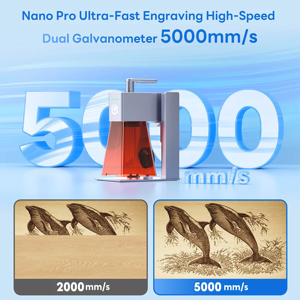 LONGER Nano Pro 12W Portable Laser Engraver, Two Diode Lasers with FAC, 5000mm/s Ultra-Fast Speed, 0.02mm Precision with Field