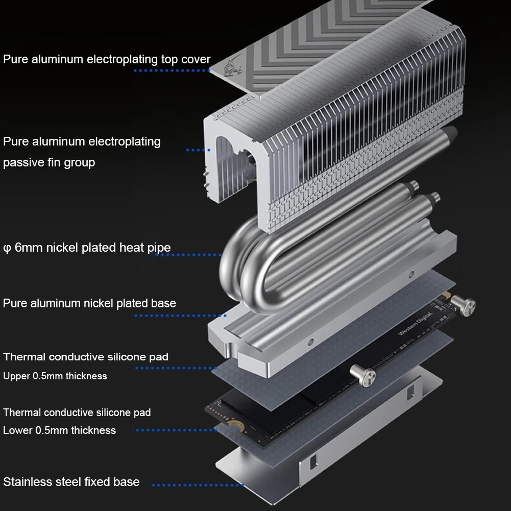 Radiator dysku SSD M.2 2280, radiator do dysku półprzewodnikowego, 2x AGHP Heat Pipe, lutowanie reflow z podkładką termoprzewodzącą.