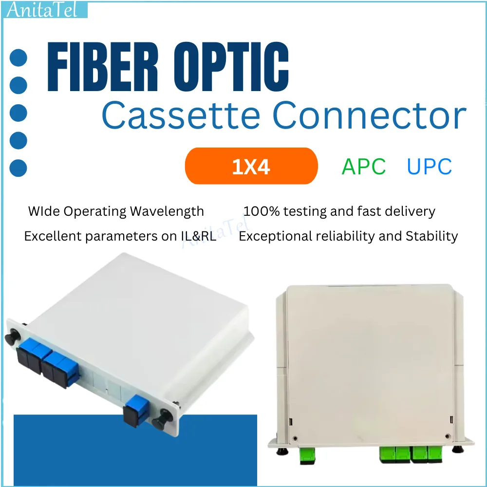 

Тип вставки кассеты APC оптический SC UPC волоконно-оптический FTTH 1X4 ПЛК распределительная коробка