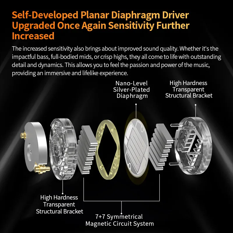 KZ PR3 داخل الأذن 13.2 مللي متر مستو سائق سماعات أذن سلكية سماعات الموسيقى HiFi باس مراقب سماعات الأذن الرياضة سماعة