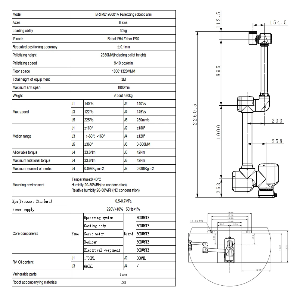 BRTMD193001A Mobile Palletizing Robot with Motor 30kg Payload & 2350mm Reach. Farm Use Efficient Material Handling Automation