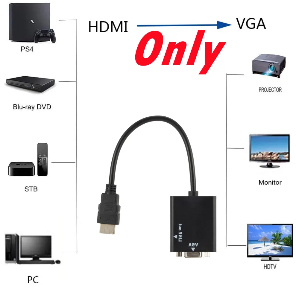 Grwibeou HD 1080P HDMI-VGA 케이블 변환기 (남성-여성) 3.5mm 잭 오디오 PC 노트북 태블릿용 어댑터