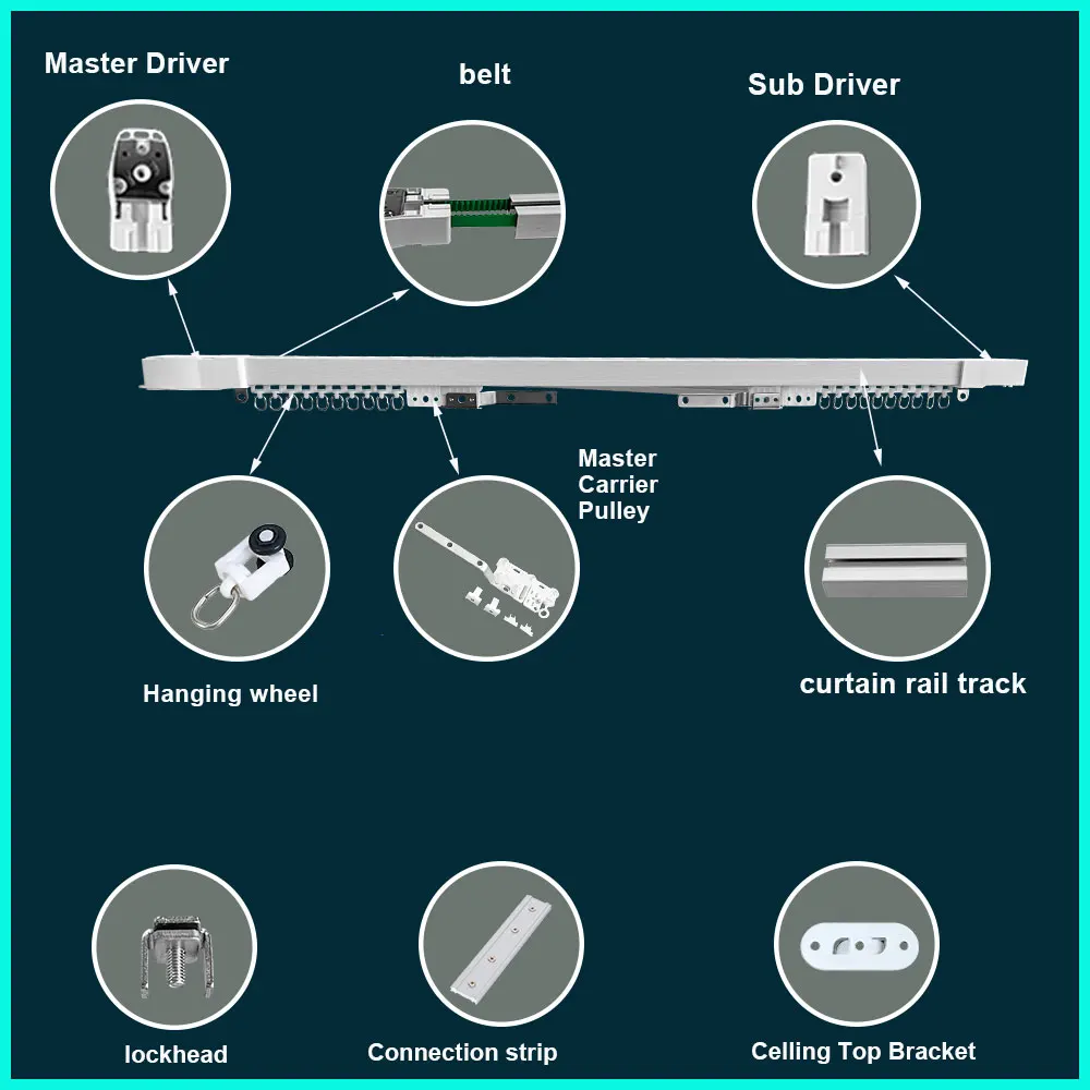 Binari per tende elettriche personalizzate veloci LifeLibero per tende intelligenti Tuya o ferrovia Ziptrack personalizzabile per la casa a motore