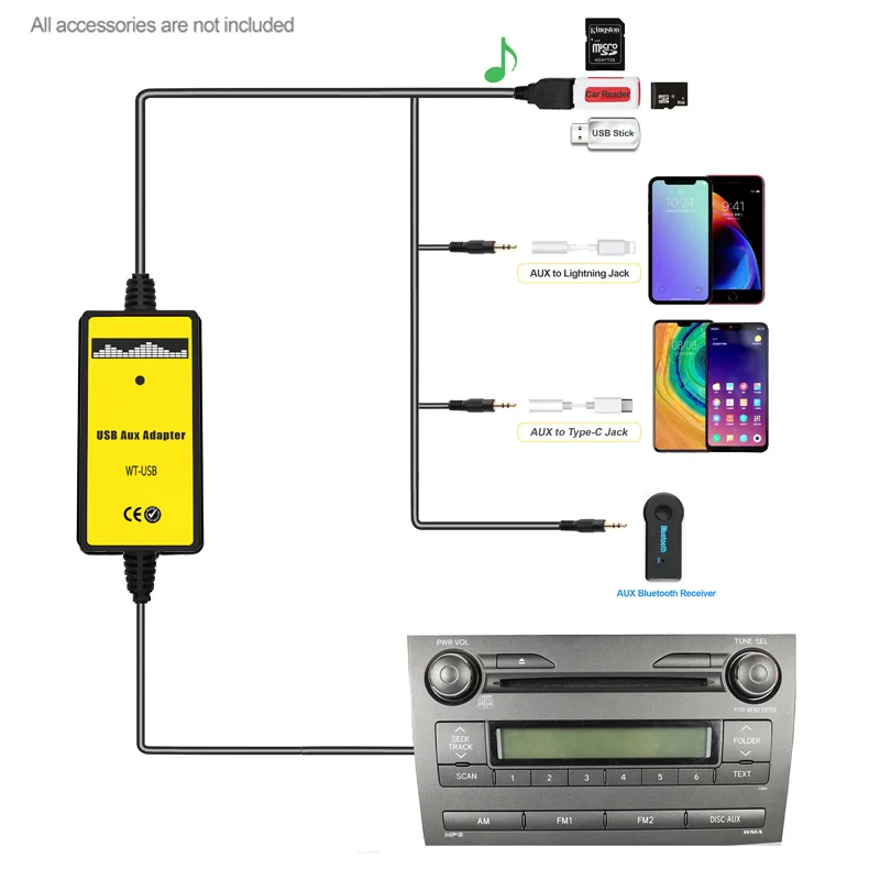 Moonet Car CD Change to MP3 USB AUX Input Adapter for Toyota Avensis RAV4 Auris Corolla Yaris Camry & Lexus Non Navi or DVD