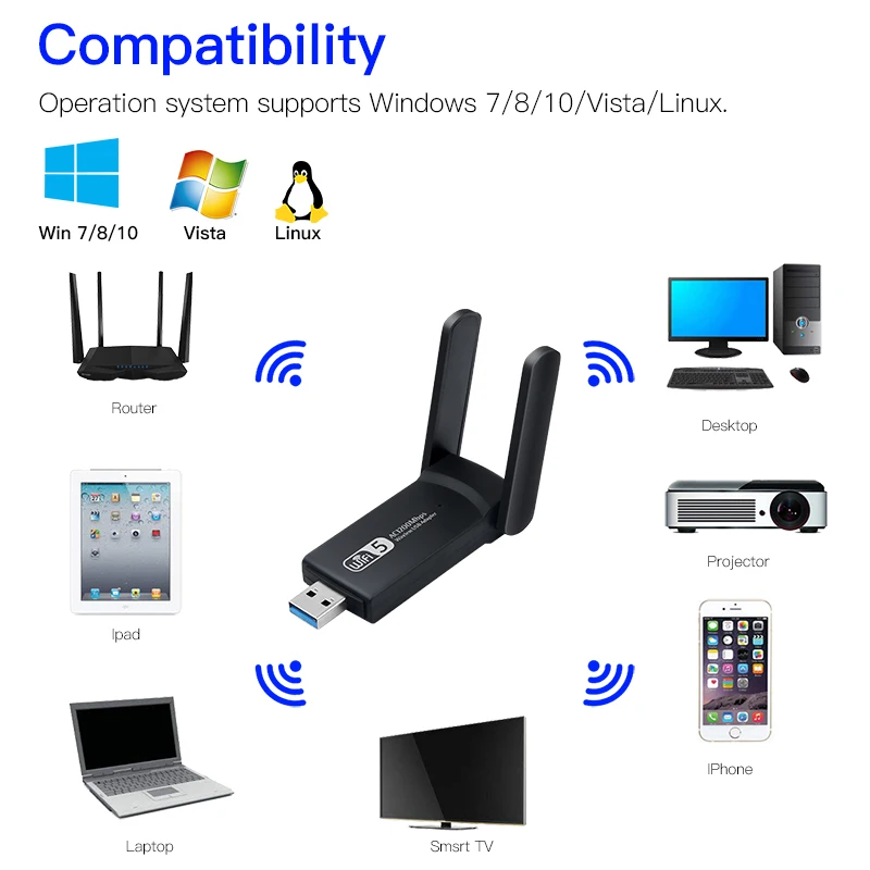 Fvi-adaptador inalámbrico USB 1300 de 3,0 Mbps, Dongle WiFi de doble banda, 5G, 2,4G, tarjeta Wlan de 5 redes, receptor Win 7/8/10