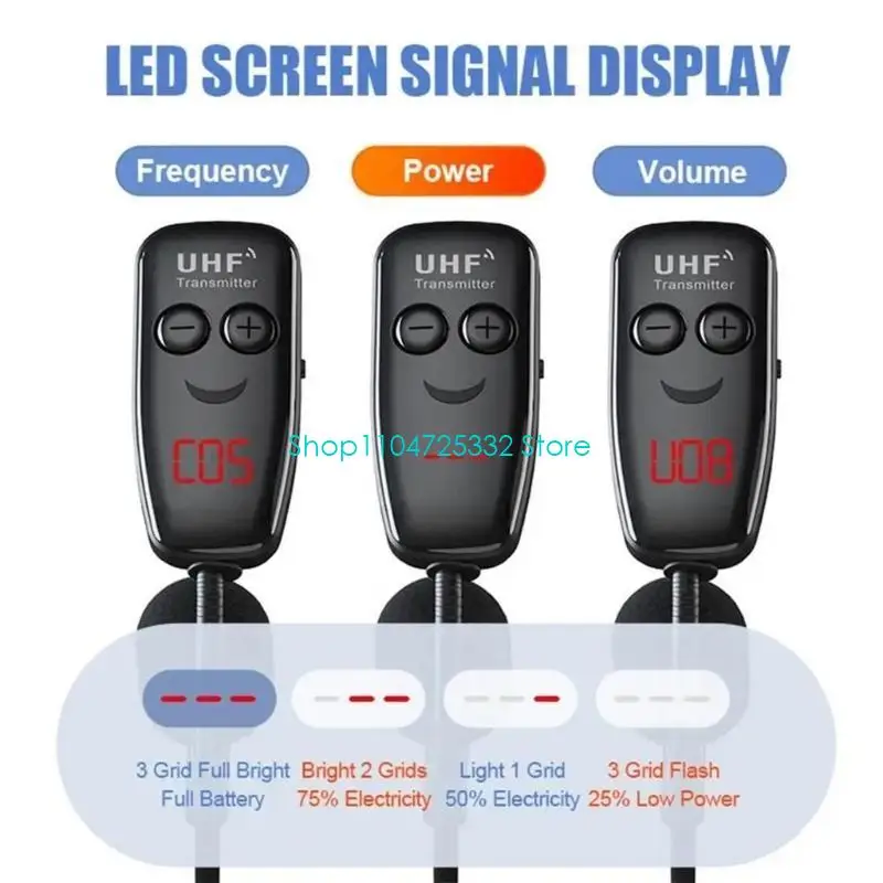 P5EA Convenient Head worn UHF Wireless Headset Mic System for Presenters Trainers