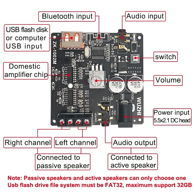 Amplificatore di potenza Audio digitale Wireless compatibile con Bluetooth da 100W + 100W classe D 20W ~ 200W amplificatore per scheda Audio USB