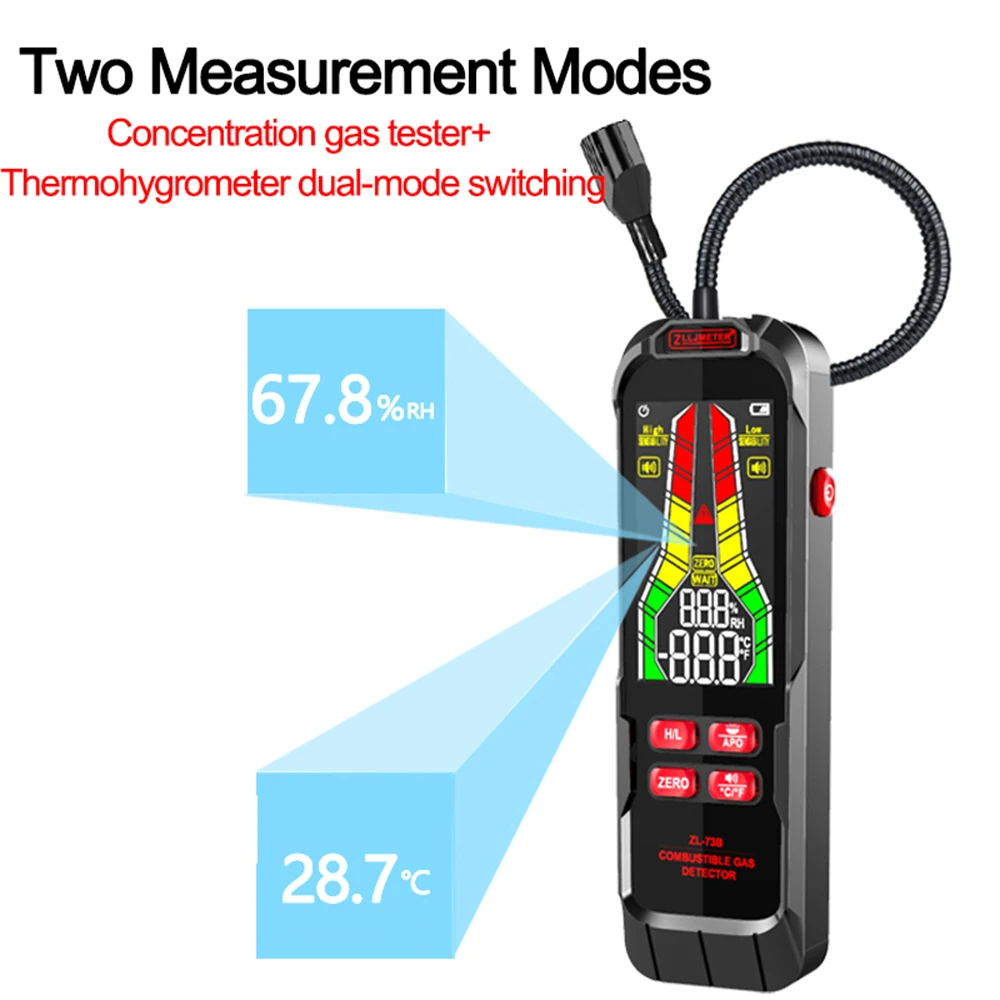 ZL73A ZL72A Gas Leak Detector 50-100000ppm Combustible Gas Detected Meter Natural Methane CH4 CO Analyzer Digital Tester Meter