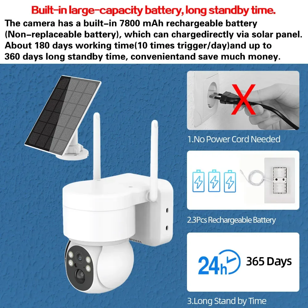 Imagem -06 - Câmera ip Solar sem Fio com Bateria Embutida Wifi ao ar Livre Detecção Pir Segurança Câmera Ptz à Prova d Água Vigilância Icsee 5mp