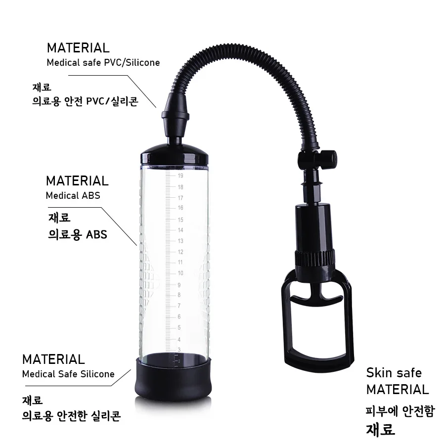 LUVWAKE Penis Pump Extender Enlarger Male Sex Toys Manual Penis Vacuum Pump Sexual Enhancer Adult Toys Training Device