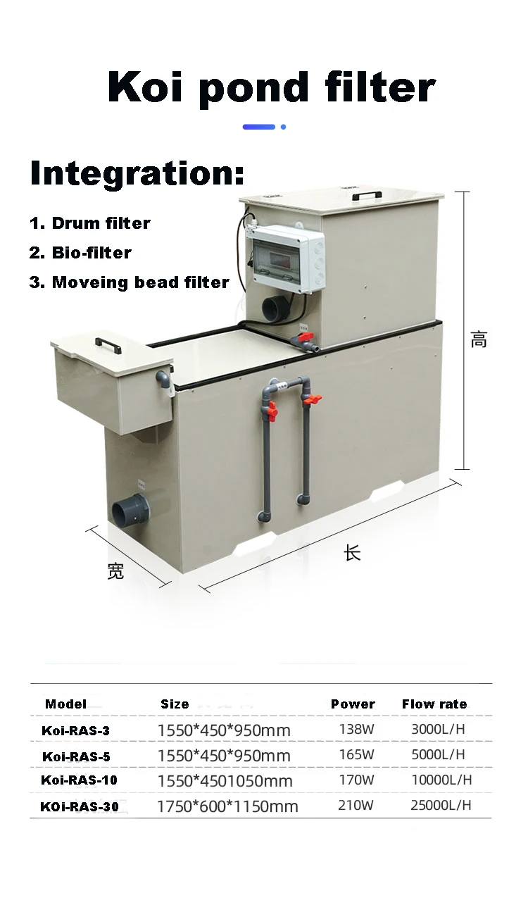 Small Fish Pond Filter Koi Pond Filter