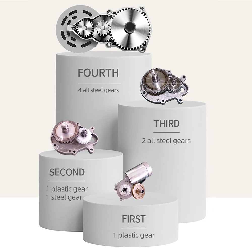 Sesame Seeds Oil Pr…