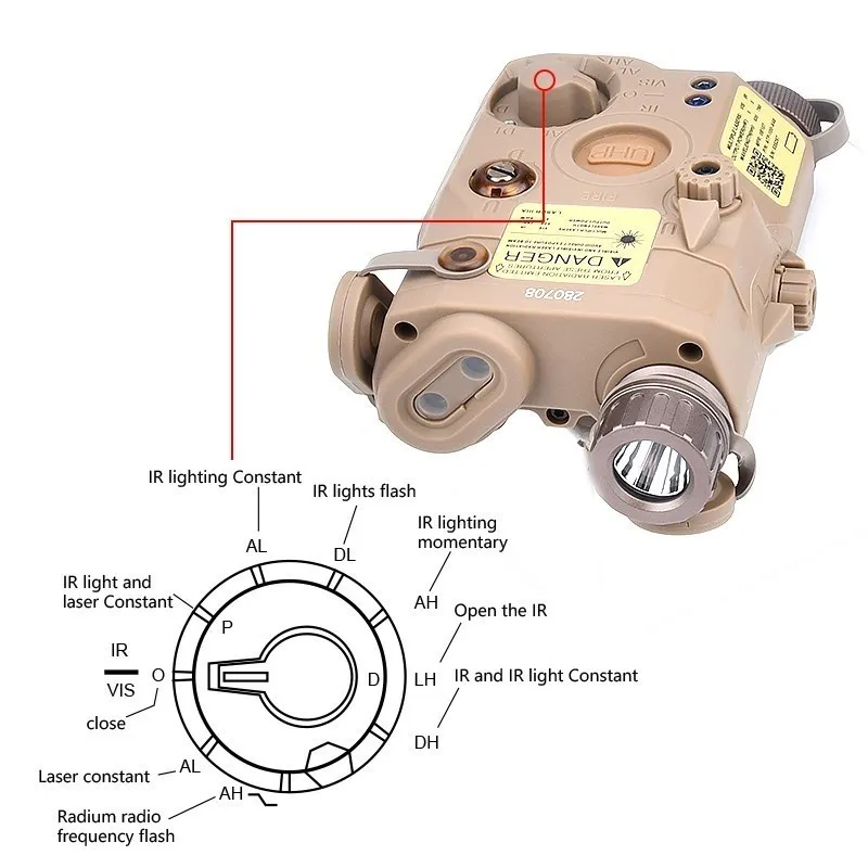 Tactical Airsoft UHP PEQ-15 PEQ15 Laser Aiming LA5C Red Dot Green Blue IR Version Indicator Weapon Rifle IR Illuminator Light