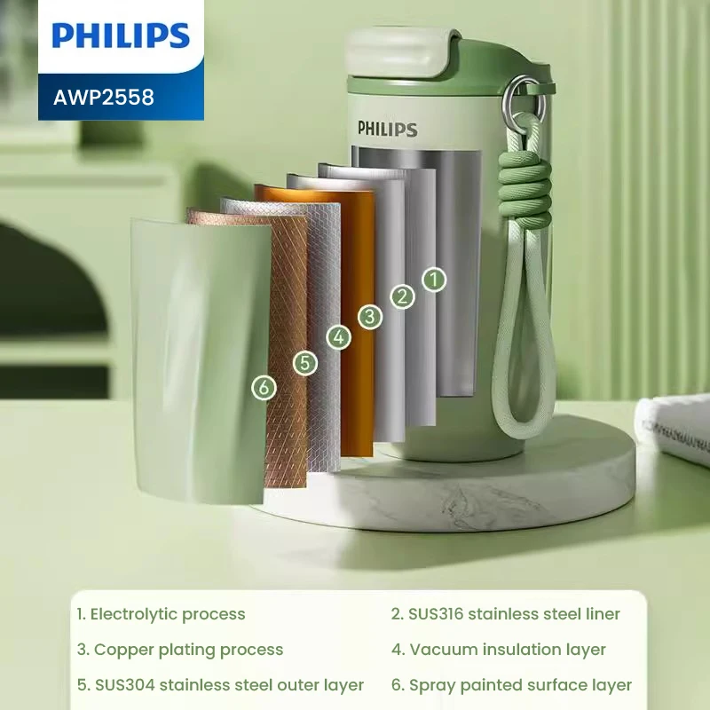 แก้วเก็บความร้อนฟิลิปส์ แก้วเก็บความร้อนแบบพกพา 420 มิลลิลิตร เวลาเก็บความร้อน 12 ชั่วโมง วัสดุสแตนเลส แผ่นซิลิโคนกันลื่น