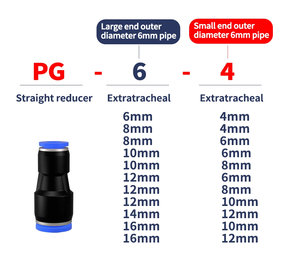 5PCS Pneumatic Fittings Plastic Connector PG 4mm 6mm 8mm 10mm 12mm For Air water Hose Tube Push in Straight Gas Quick Connectio T&I Online Store
