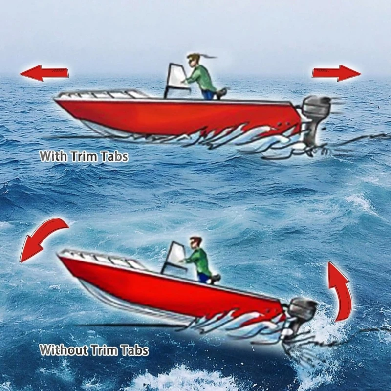 Actuator Trim Tabs 15057-001 20402-001 101XD-4 for 2009 to Present Air Boat Trim Tab Actuator for Lenco Marine Actuators