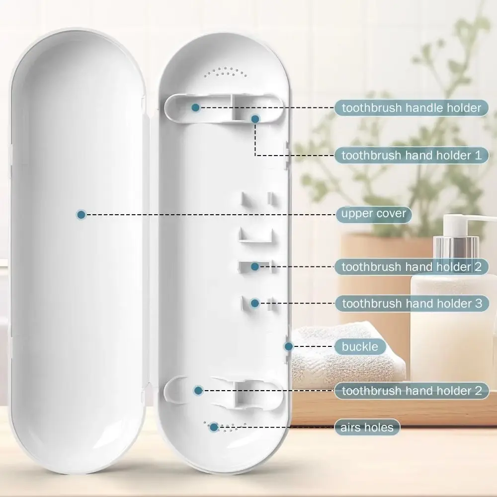 Compact Design Electric Toothbrush Travel Box Daily Storage Durable Dustproof Toothbrush Box for Oral B IO