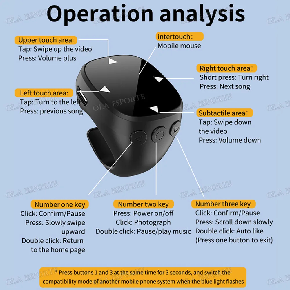 جديد التحكم عن بعد الذكية حلقة شاشة تعمل باللمس صفحة تيرنر للهاتف ، كاميرا بلوتوث تسجيل الفيديو عن بعد ، حلقات التمرير 2025 #5