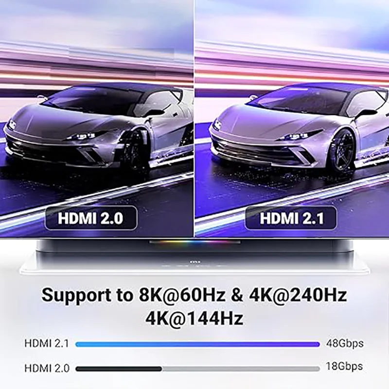UGREEN HDMI 2.1 Certified Cable 8K60Hz 4K240Hz High-Definition Video Connection Cable Connects Laptop, Set-Top Box to TV