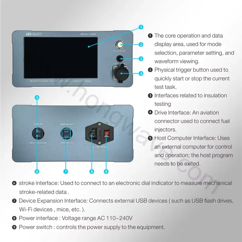 Hot Sell Valve V2 IGap-100 Portable Common Rail Injector for BIP AHE Solenoid Valve Pressure Resistance Tester