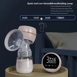 Elektrische Milchpumpe, intelligenter LED-Bildschirm, integrierte Hochsaug-Milchpumpe, geräuscharme Postpartum-Milchpumpe, Milchflasche