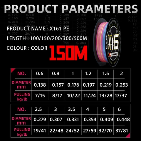 Плетенная леска ygk g-soul X16 16 нитей
