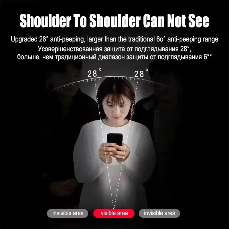 3 قطعة واقيات شاشة الخصوصية من السيراميك غير اللامع لهاتف iPhone 16e 16 Pro Max XR XS X 15 14 7 8 Plus 12 Mini 13 11 Pro Max SE2 SE3