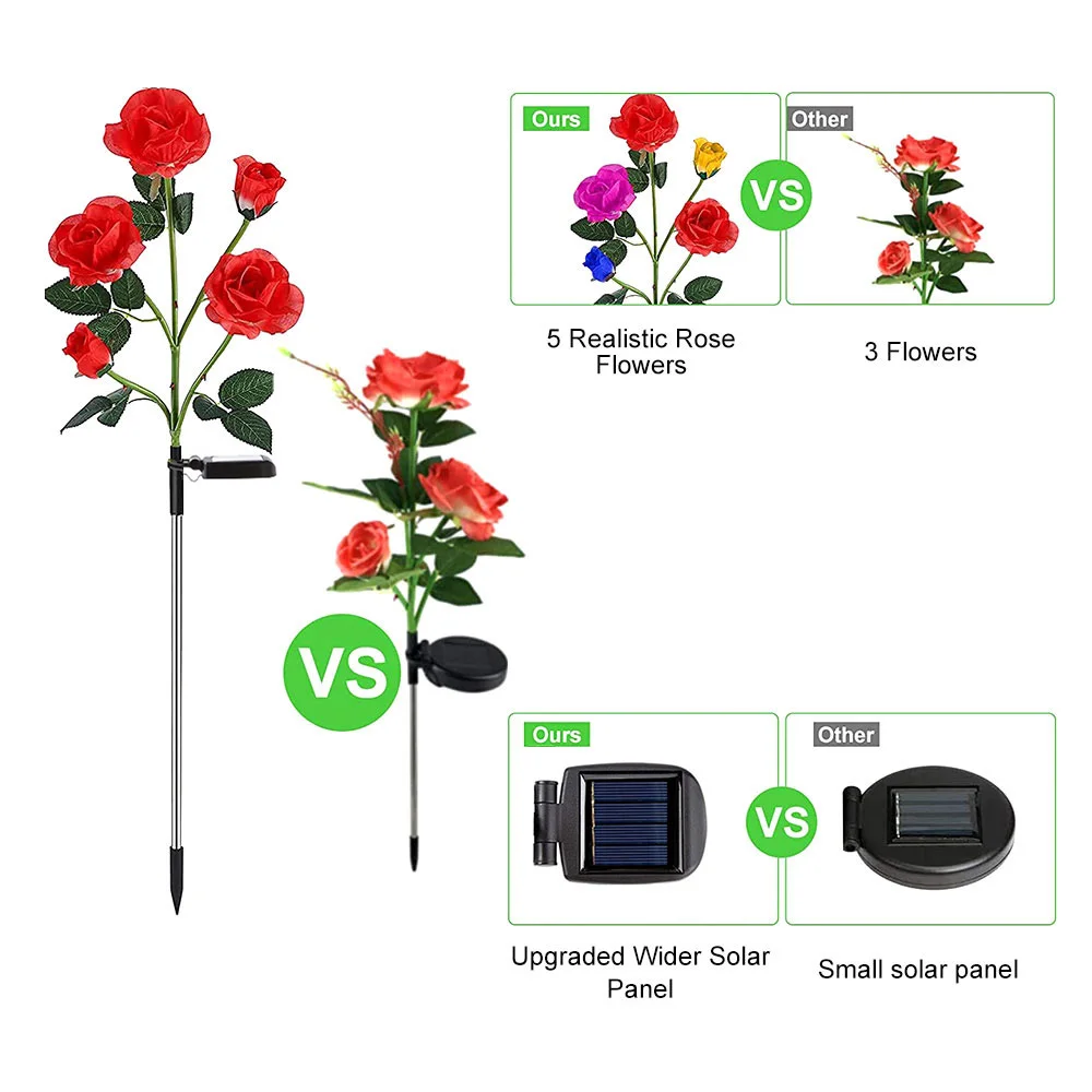 5 Head Solar Rose Light LED Garden Decor Simulation Rose Lights Outdoor Waterproof Courtyard ParkGround Insertion Lawn Light