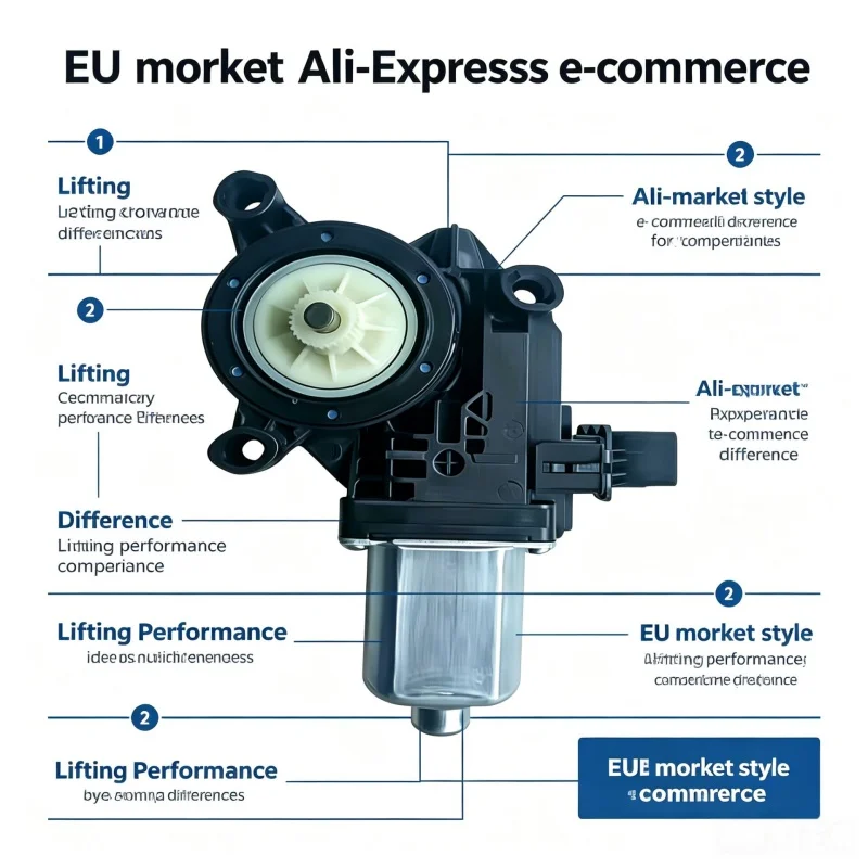 Elektrische raammechanisme 6Q2959802F 6Q2959801E 6Q1959801F 6Q1959802E voor Polo Fabia Ibiza 2002-2010 Voor L/R Regelaar