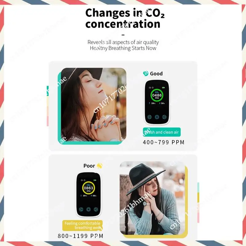 -A21Z Air Quality Detector Rechargeable Air Quality Monitor Temperature And Humidity Meter