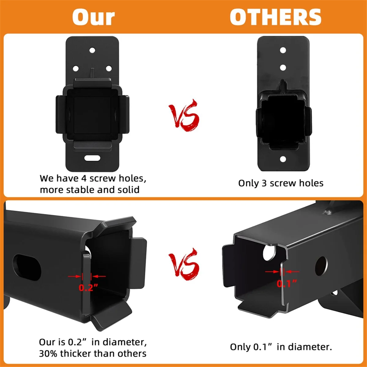 Hitch Wall Mount, Wall Mount Bike Rack Hitch,Hitch Cargo Carrier, Bicycle Hitch Receiver Storage,Cargo Rack Hanging