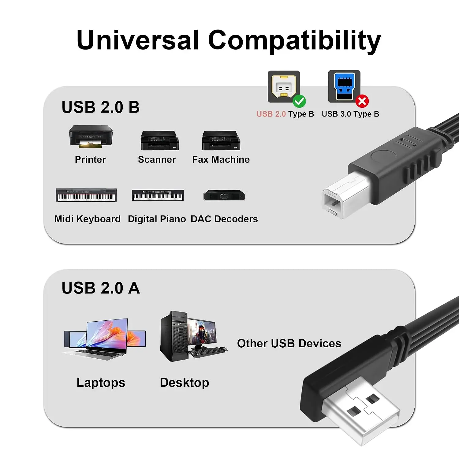 USB 2.0 Flat USB - B Printer Extension Cable with Up Down Left Right Angled Connectors for Printer PCL Scanner DIY Customization