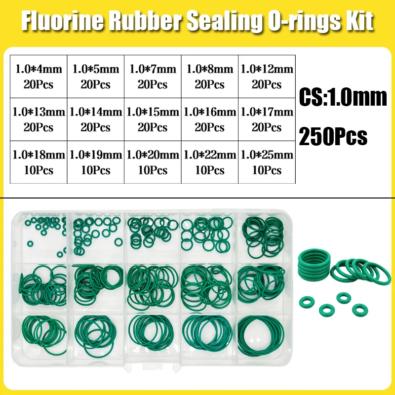 FKM O-Ring Grüne Fluorkautschuk-Gummi-Dichtung O-Ring CS1,5/2,0/2,4/3,1 mm Ölbeständiges, säure- und alkalibeständiges O-Ring-Set – Detail 13