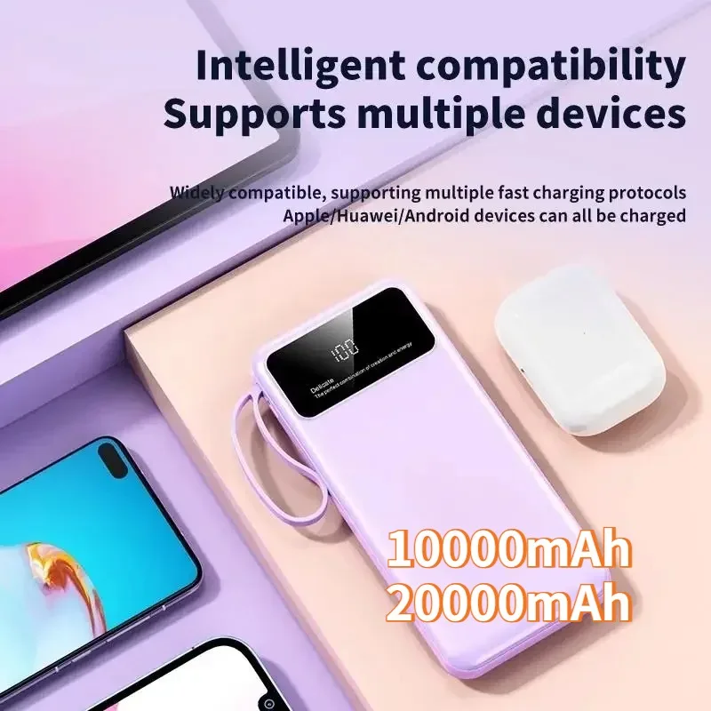 

Fast Shipping 20000mAh Power Bank Portable External Battery Portable Charger For IPhone Samsung Pixel Poco Powerbank