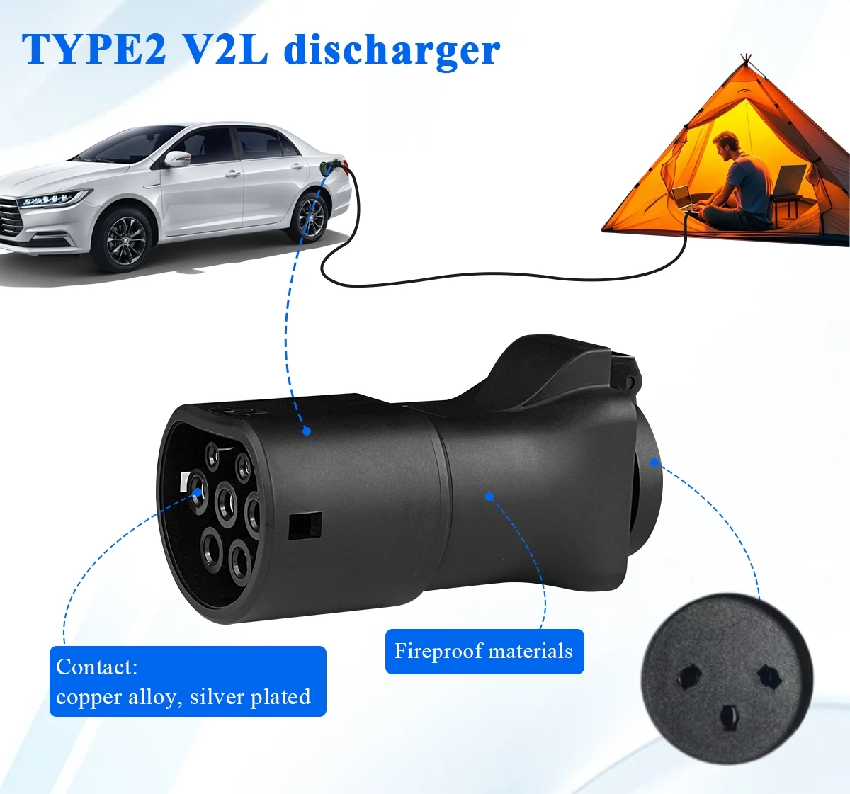 V2L Discharger For Type2 Car Discharge EV Cable Adapter Support GalaxyE5 V2L Vehicle to Load Type 2 Schuko Plug