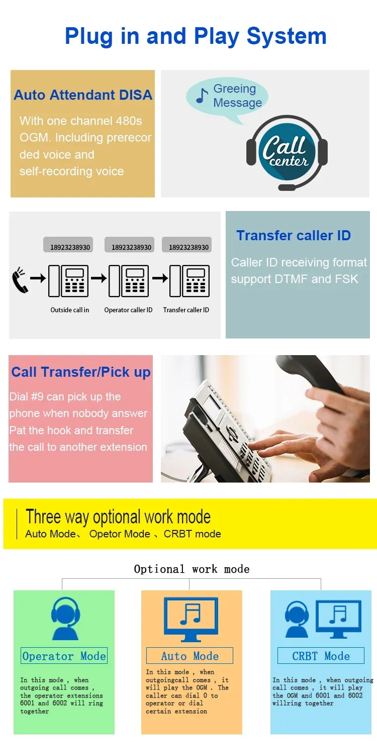 Produto de telecomunicações Excelltel Sistema telefônico PABX TP848 com cartão SIM