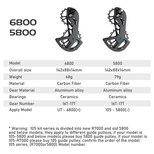 Imagen 2 del producto Rueda de rodamiento de cerámica LTWOO, rueda de guía de rueda trasera de fibra de carbono para Shimano 105/UT/Ultegra/DURA ACE