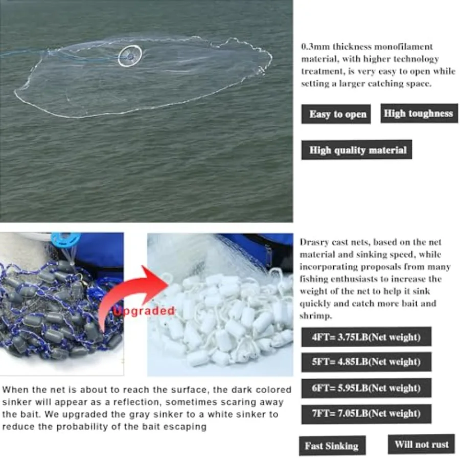Drasry Fishing Cast Net with Aluminum Ring 3/8 or 1/2 Mesh for Saltwater Freshwater Bait Shrimp Trap Fish Throw Net Heavy Duty